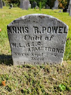 Annis R <I>Powell</I> Armstrong 