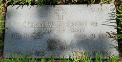Harry W. Behrent 