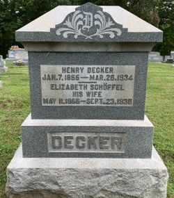 Henry Decker 