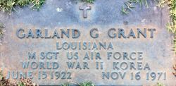 Garland Gordon Grant 