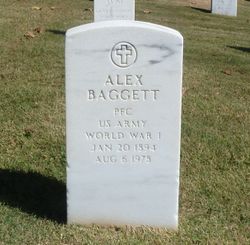 Alexander Baggett 