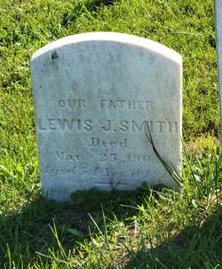 Lewis Joseph Smith 