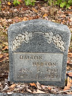 Dalton F. Horton 