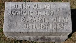 Elizabeth Allan 