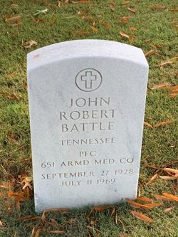 John Robert Battle 