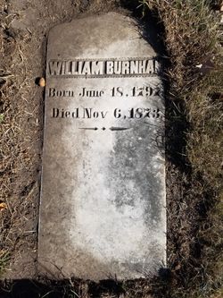 William Burnham 