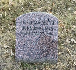 Fred Macbeth 