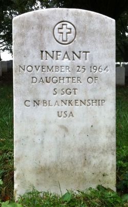 Infant Daughter Blankenship 