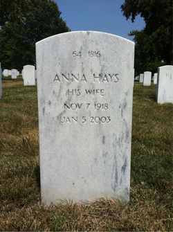 Anna <I>Hays</I> Allen 