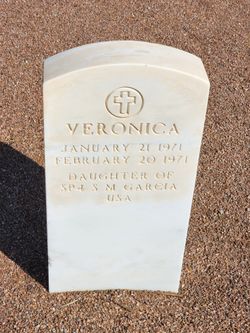Veronica Garcia 