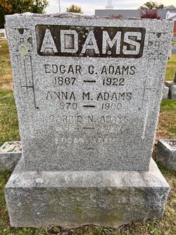 Anna <I>Mitchell</I> Adams 