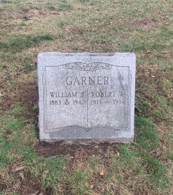 Robert W. Garner 