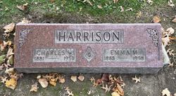 Charles Wesley Harrison 