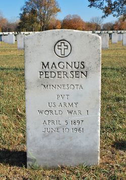 Magnus Pedersen 