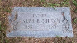 Ralph B. Church 