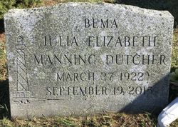 Julia Elizabeth <I>Manning</I> Dutcher 