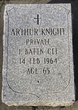 William Arthur Knight 