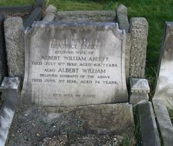 Albert William Ablett 