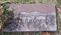 Bruce D. Hammond 