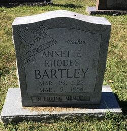 Annette Marie “Nettie” <I>Rhodes</I> Bartley 