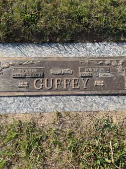 John M Guffey 