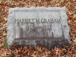 Harriet Augusta “Hattie” <I>Marsh</I> Graham 