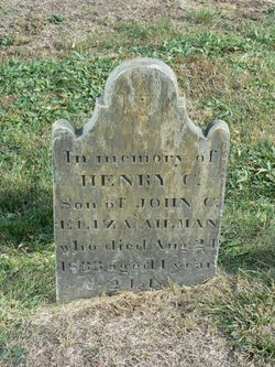 Henry C. Ailman 