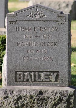 Martha <I>Clark</I> Bailey 