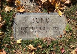 Anna May <I>Kennedy</I> Bond 