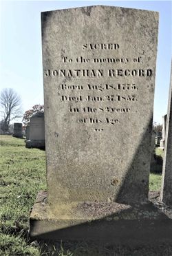 Jonathan Record 