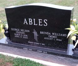 George Nelson Ables 