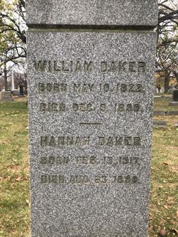 William Henry Daker 