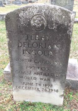Terry Delorian Ingold Sr.