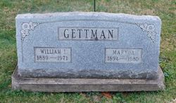William Irvin Gettman Sr.