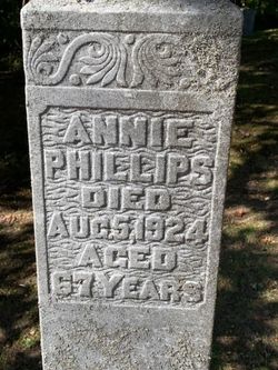 Annie <I>Alton</I> Phillips 