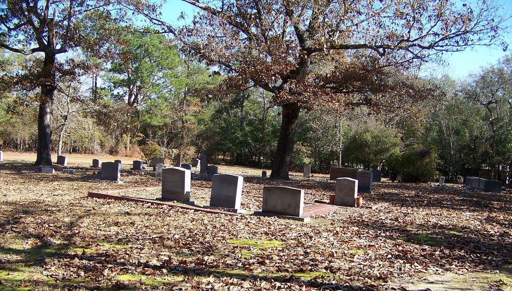Belton Family Cemetery