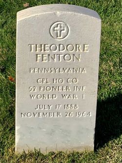 Theodore Fenton 