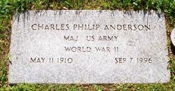 Charles Philip Anderson 
