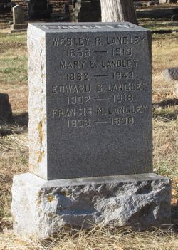 Mary Elizabeth <I>Walker</I> Langley 