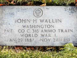 John H Wallin 