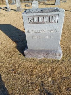 Dr William Powell Godwin 
