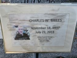 Charles William Bailes 