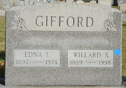 Willard Springer Gifford 