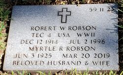 Robert Wilson Robson 