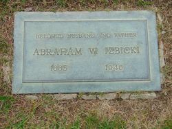 Abraham William Izbicki 