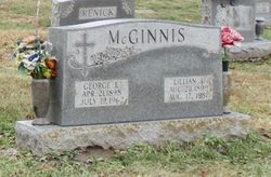 George Francis McGinnis 