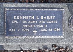 Kenneth L. Bailey 