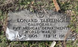 Lonard Leonard Tabeling 