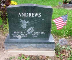 Arthur F. Andrews 