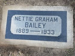 Nettie <I>Graham</I> Bailey 